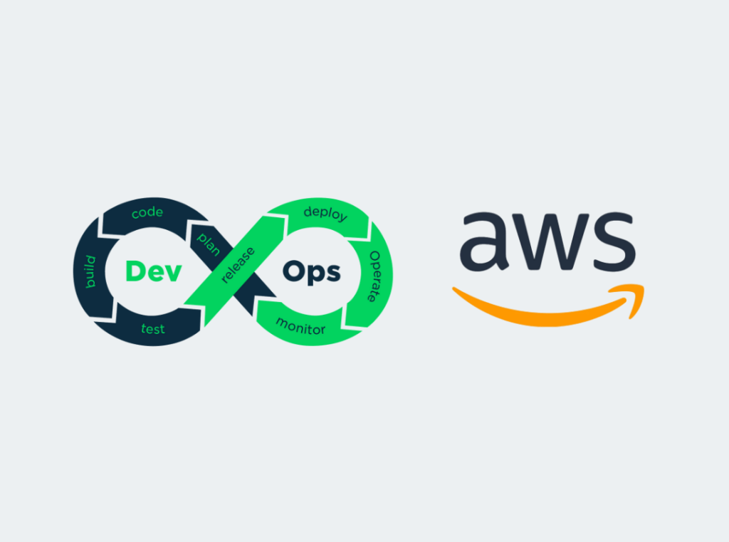 DevOps with AWS -- Code Kreations -- Best Online Training Institute in Hyderabad DevOps with AWS -- Code Kreations